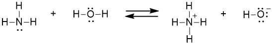 Equation for the acid-base reaction between ammonia and water, showing that the reaction is in equilibrium with the use of equilibrium arrows