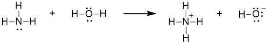 Equation for the acid-base reaction between ammonia and water, showing the products as ammonium ion and hydroxide