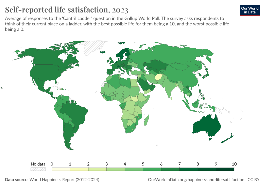 A world map titled "Self-reported life satisfaction, 2023," showing country-by-country averages of responses to the Gallup World Poll's 'Cantril Ladder' question. Respondents rated their life satisfaction on a scale from 0 (worst possible life) to 10 (best possible life). The map uses shades of green, where darker green indicates higher life satisfaction and lighter green or yellow indicates lower satisfaction. Notable high-satisfaction countries include the Nordic nations, Canada, Australia, and New Zealand. Countries in parts of Africa and the Middle East report lower satisfaction. Some countries are shown in grey, indicating no available data. A color legend from 0 to 10 appears at the bottom. Source: World Happiness Report (2012–2024).