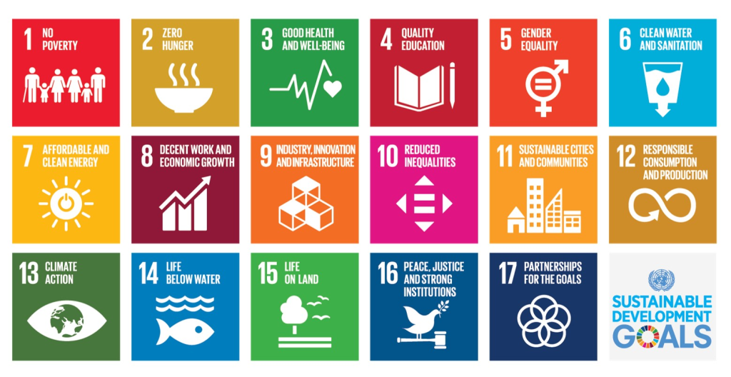 Visual representation of the 17 Sustainable Development Goals, highlighting global initiatives for a better future.