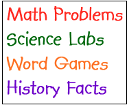 Colorful text listing Math Problems, Science Labs, Word Games, and History Facts.