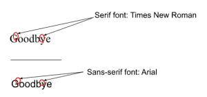 The word "Goodbye" presented in in Serif and Sans-serif font.