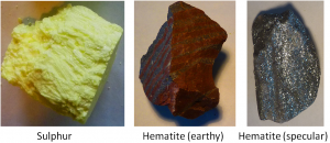 Figure 2.16 Examples of the colours of the minerals sulphur and hematite