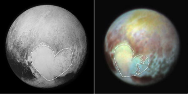 Figure 22.10 Photographs of Pluto. Left: The heart-shaped region called Tombaugh Regio is outlined. This region is named after Pluto’s discoverer Clyde Tombaugh [KP, NASA/APL/SwRI , http://1.usa.gov/1MOuT3m]. Right: False-colour images show compositional variations in Tombaugh Regio. [KP, NASA/APL/SwRI , http://1.usa.gov/1SO9bBu]