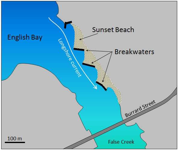 Figure 17.29 Map of the impact of breakwaters (or groynes) on beach formation at Sunset Beach, Vancouver [SE]