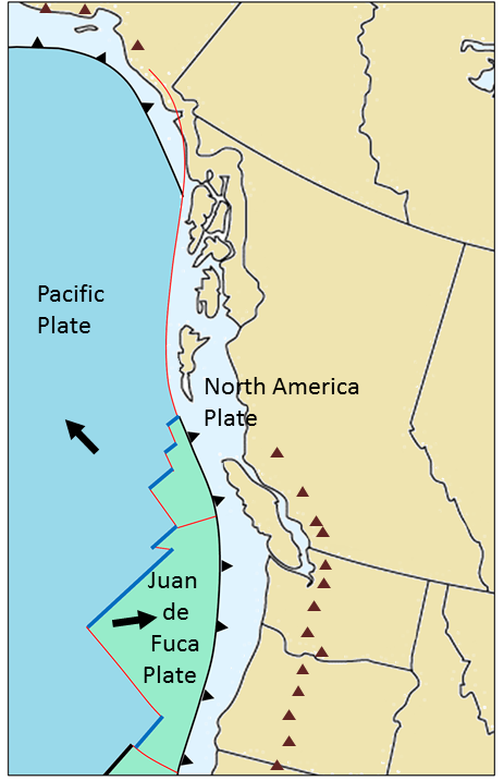 Figure 21.29 The current plate situation along the western edge of northern North America. Blue lines are divergent boundaries, red lines are transform boundaries, and black lines with teeth are subduction boundaries. The dark red triangles are volcanoes. [SE]