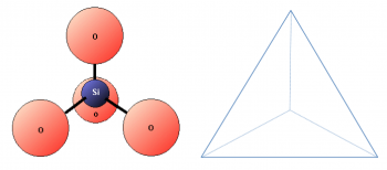 2.2 Bonding and Lattices – Physical Geology