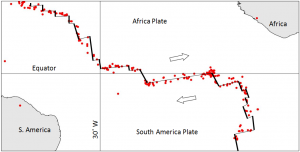 Figure 11.8 Distribution of earthquakes of M4 and greater in the area of the mid-Atlantic ridge near the equator from 1990 to 1996. All are at a depth of 0 to 33 km [SE after Dale Sawyer, Rice University, http://plateboundary.rice.edu]