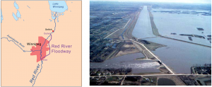 Figure 13.26 Map of the Red River Floodway around Winnipeg, Manitoba (left), and aerial view of the southern (inlet) end of the floodway (right). [Map from http://en.wikipedia.org/wiki/1997_Red_River_Flood#/media/File:Rednorthfloodwaymap.png and photo from Natural Resources Canada 2012, courtesy of the Geological Survey of Canada (Photo 2000-118 by G.R. Brooks).]