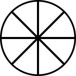 Circle divided into 8 sections